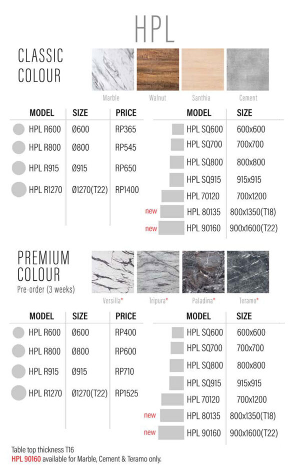 High Pressure Laminated Table 03